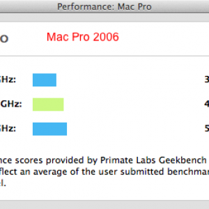 Mac Pro 2006.png