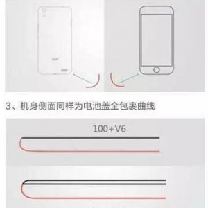china-curve-same.jpg