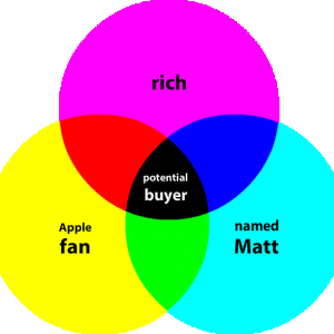 potential buyer.png