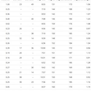 Garmin Intervals.jpg