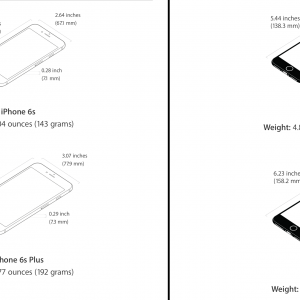 iPhone 7 Dimensions.png