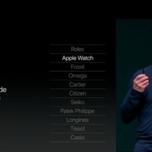 applevrolex.jpg