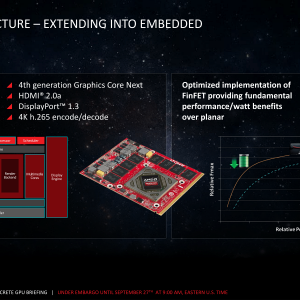 AMD Embedded GPUs Launch Presentation-03.png