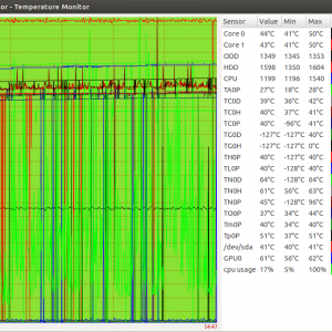 Psensor Screenshot from 2016-09-25 14:47:33.png