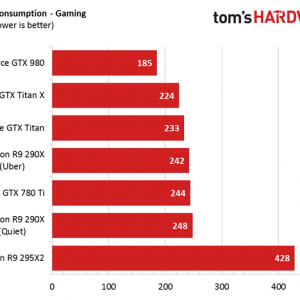 Titan X Power.PNG