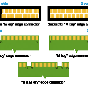 M2_Edge_Connector_Keying.svg.png