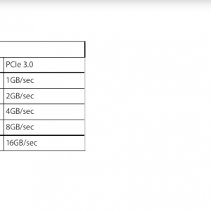 PCIe.png