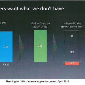 apple_2014_plan3.png