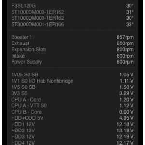 100% istat.png