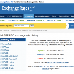 gbp-usd-history.png