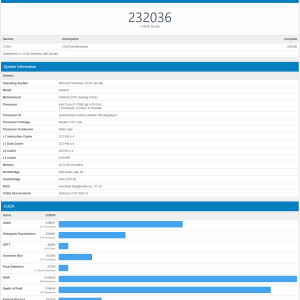Geekbench 4 GTX 1080 Ti CUDA.PNG