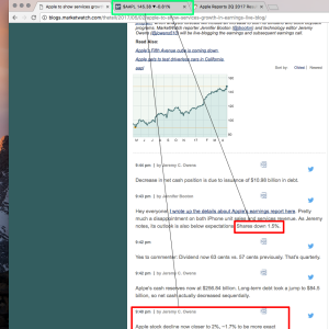 Fake news on stock price 2017-05-02 at 21.45.34.png