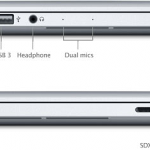 SP691-ports_hero.png