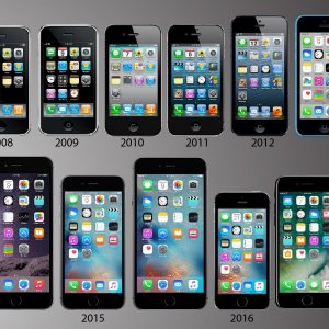 iphone10year-2.jpg