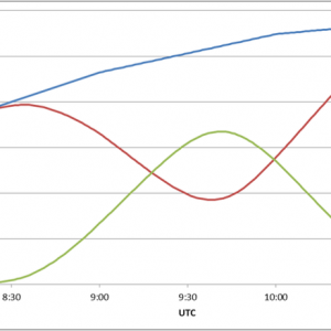entsoe-solar-eclipse-impact-analysis.png