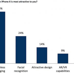 iphone-x-rbc-2-800x506.jpg