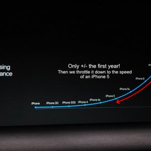 performance_thumb.jpg