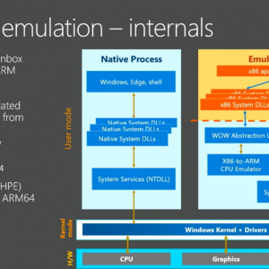 x86-Slide.png