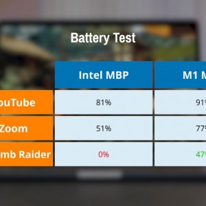 m1-battery-life-2020-11-17.jpg