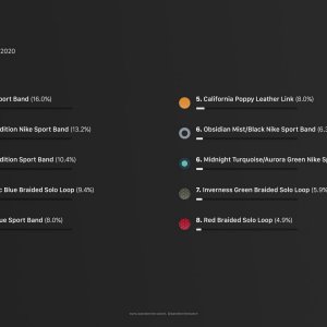 bestof2020-results-01.jpg
