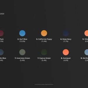 bestof2020-results-03.jpg