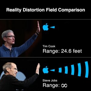 reality distortion.jpg