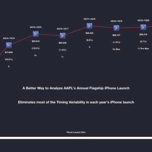lineGraph_31.PNG