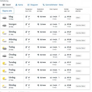 weather210219.jpg