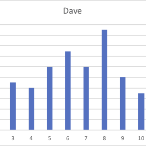 Dave.png