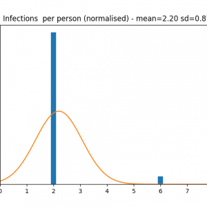 Figure_1.png