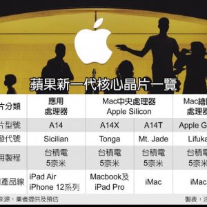 apple_silicon_2.jpg