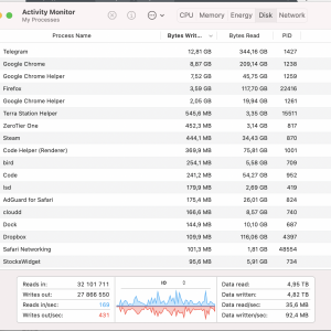Screenshot 2021-05-22 at 09.03.52.png