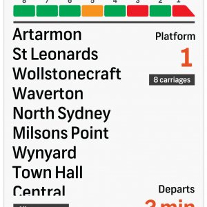 Train PID Screen Capacity (2).jpeg