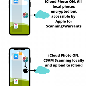 iCloud OFF.png