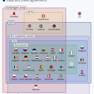 The Consequence of the UK's Brexit Strategy.PNG