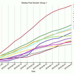 GRAPH-12--growth-1.gif