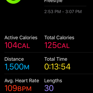 Apple Swim 1500m.PNG