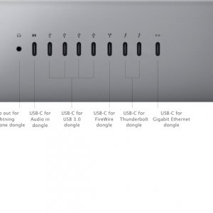 iMacPro_Ports_Concept.jpg