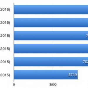 macbook_pro_review_geekbench_multicore-100693233-large.jpg