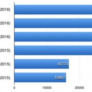 macbook_pro_review_geekbench_opencl-100693234-large.jpg