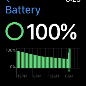 End  Charging.png