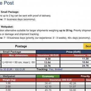 Deutch Post Pricing.jpg
