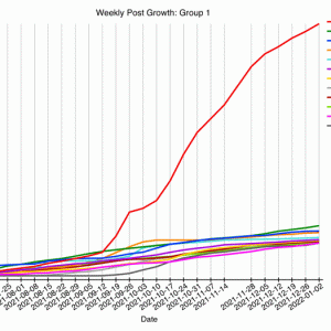 GRAPH-12--growth-1.gif