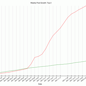GRAPH-30--growth-30.gif