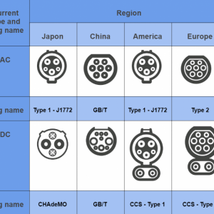 connectors-overview-eng.png