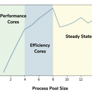 apple-m1-blog-post.png