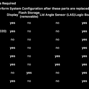 Screenshot 2022-03-21 at 21-11-38 Global Service Exchange.png