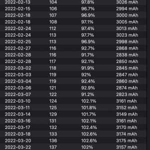 Screen Shot 2022-03-23 at 6.20.02 PM.png