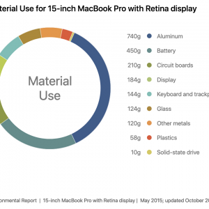 Screen Shot 2022-03-25 at 10.02.53 AM.png