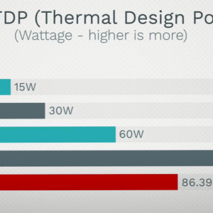 GPU-wattage.png
